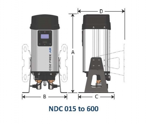 dimansion of lab CO2 (NDC 015-600)
